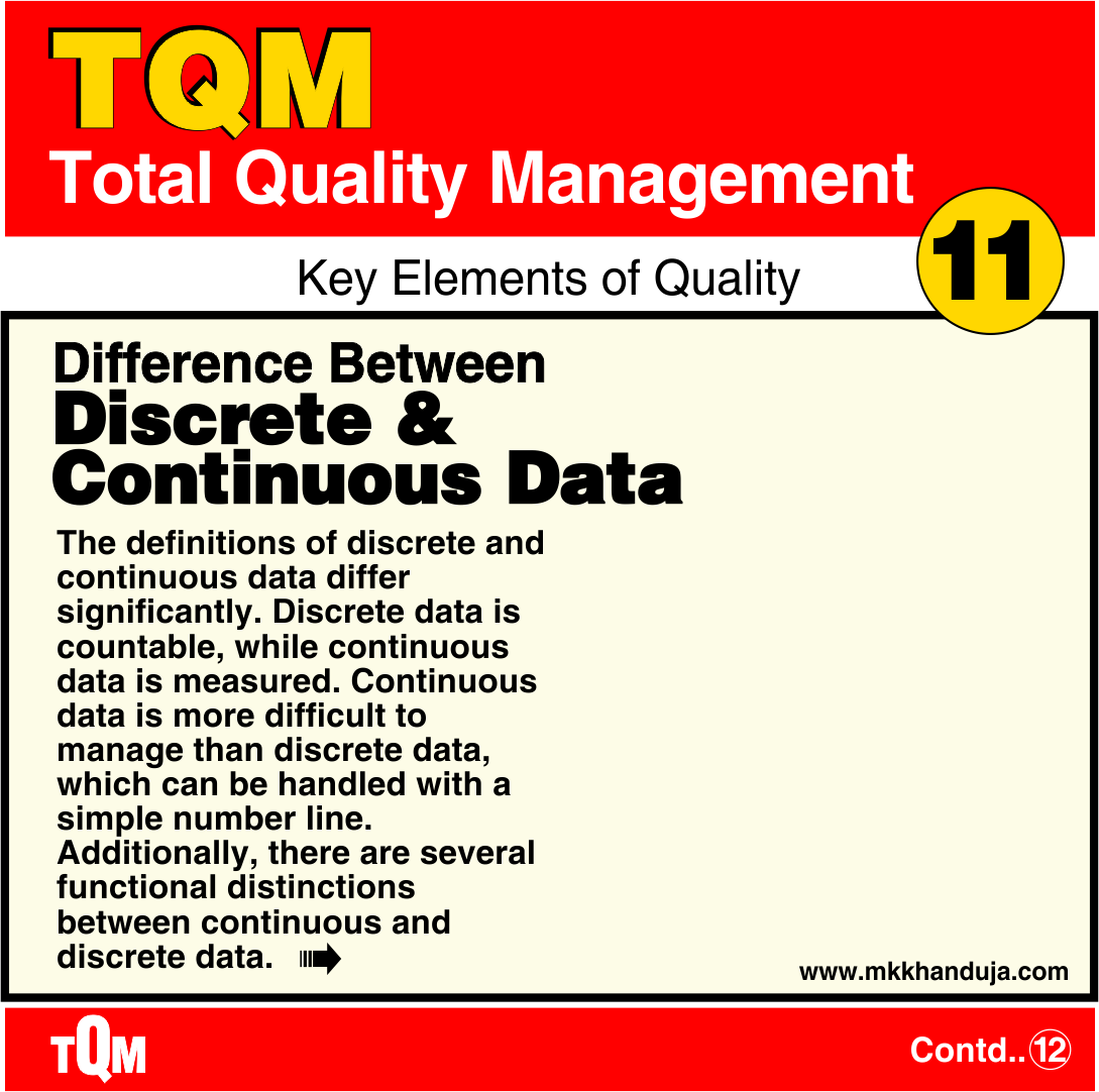 understanding the difference between   discrete & continuous data